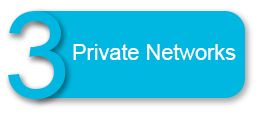 Private Networks simaxcom Telecommunications solutions